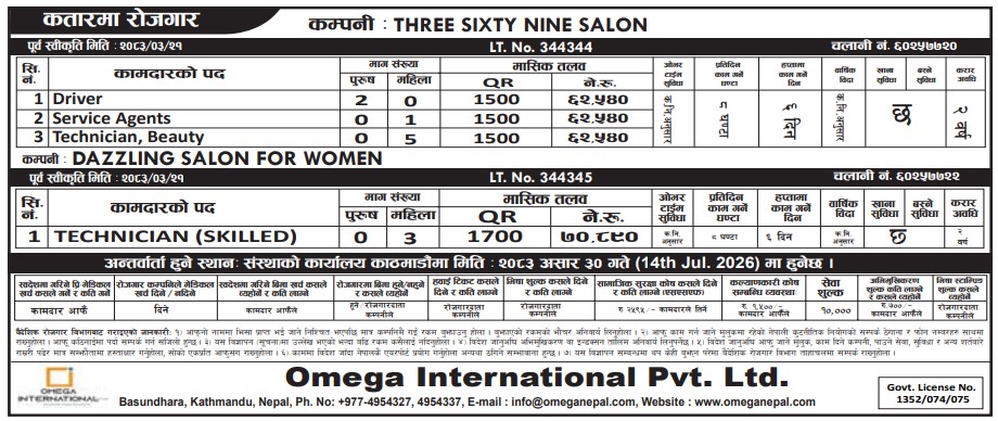 Article Image of job Jobs demand in Qatar with good salary