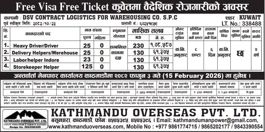 Article Image of job Career employment opportunity in Kuwait