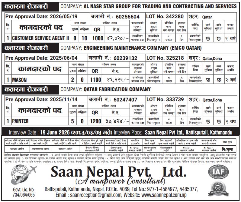 Article Image of job Work Opportunities in Qatar with good salary