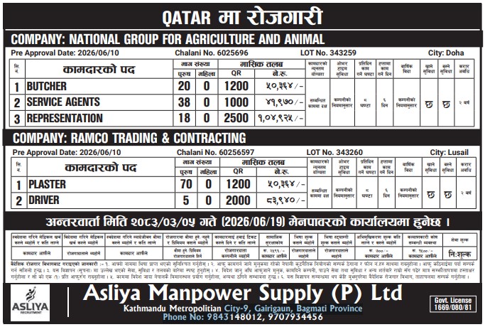 Article Image of job Work Opportunities in Qatar with good salary