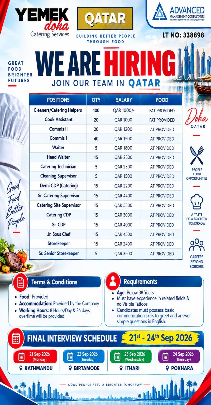Article Image of job Opportunities for Nepalese workers to work in the Qatar
