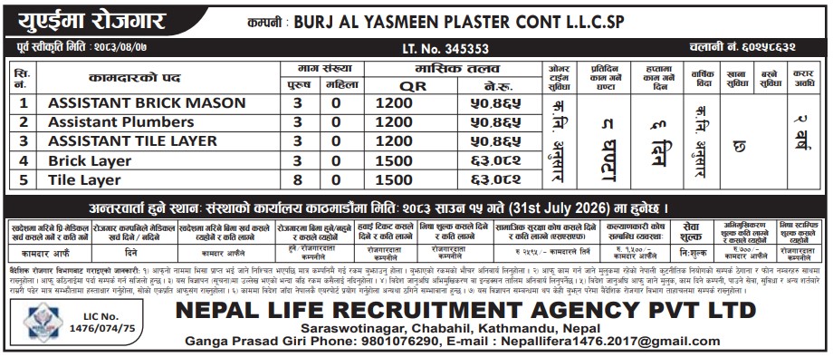 Article Image of job Jobs demand in UAE with good salary