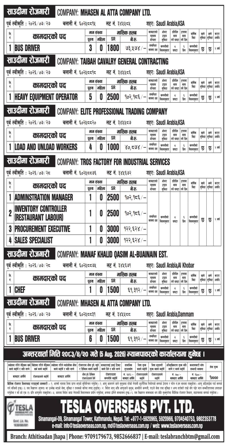 Article Image of job Different Company Demand in Saudi