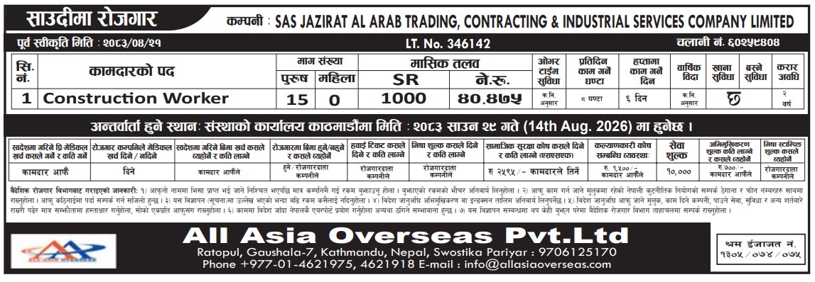 Article Image of job Saudi Arabia Construction Worker Jobs 2026 – SAS JAZIRAT AL ARAB COMPANY
