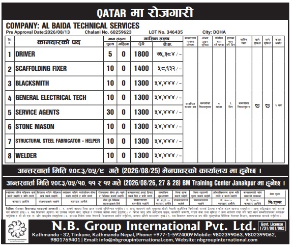Article Image of job Qatar Employment – AL BAIDA TECHNICAL SERVICES