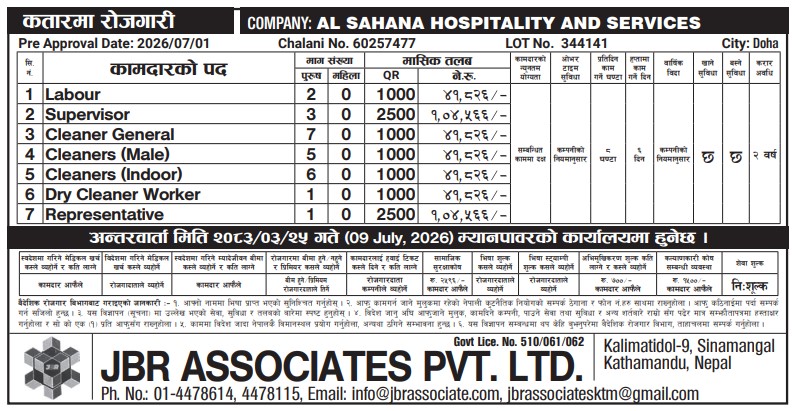 Article Image of job Work Opportunities in Qatar with good salary