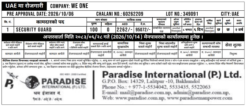 Article Image of job Security Guard demand in UAE