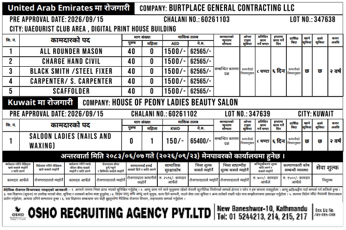 Article Image of job Work Opportunities in UAE and Kuwait