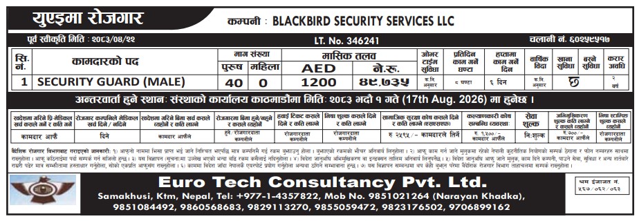 Article Image of job UAE Job Vacancy – Security Guard