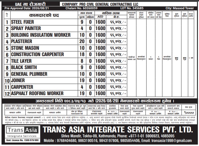 Article Image of job Opportunities for Nepalese workers to work in the UAE