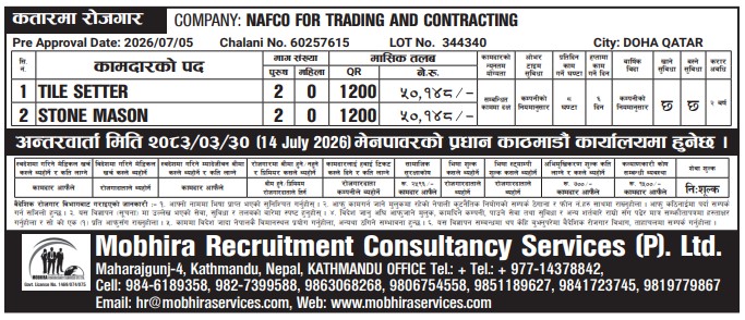 Article Image of job Work Opportunities in Qatar