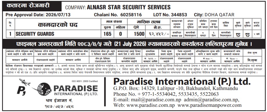 Article Image of job Security guards worker Jobs In Qatar