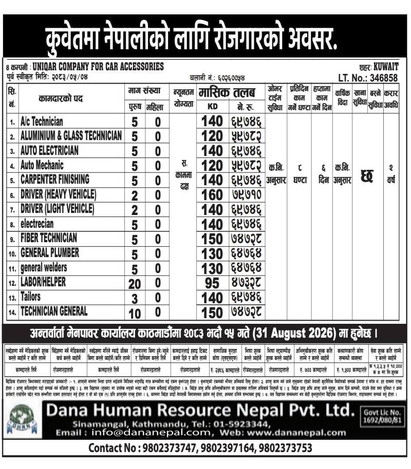 Article Image of job 🇰🇼 Job Vacancies in Kuwait: 71 Positions at UNIQAR COMPANY FOR CAR ACCESSORIES