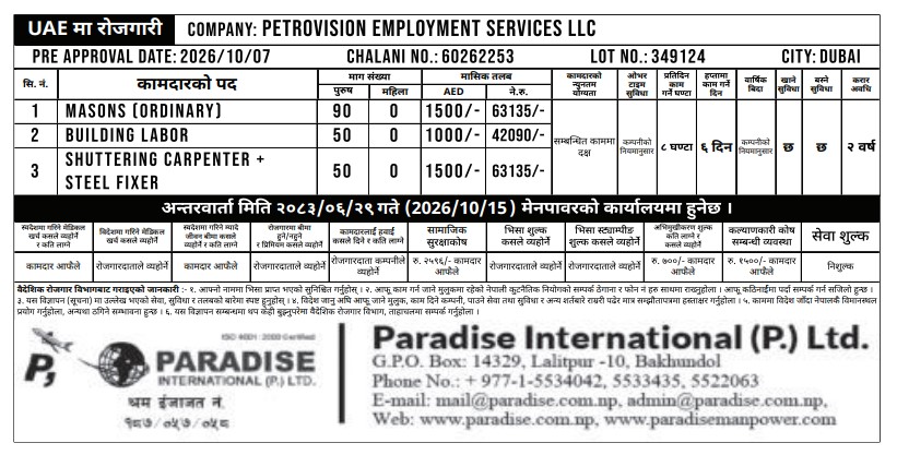 Article Image of job 190 Position in UAE JOB OPPORTUNITIES