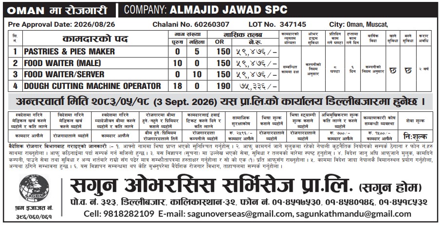 Article Image of job Work Opportunities in Oman with good salary