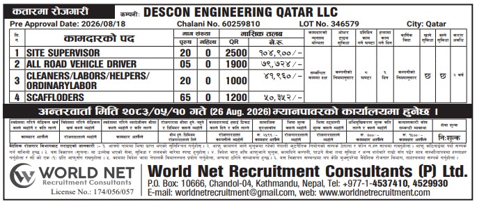 Article Image of job Best Jobs in Qatar for Nepalese