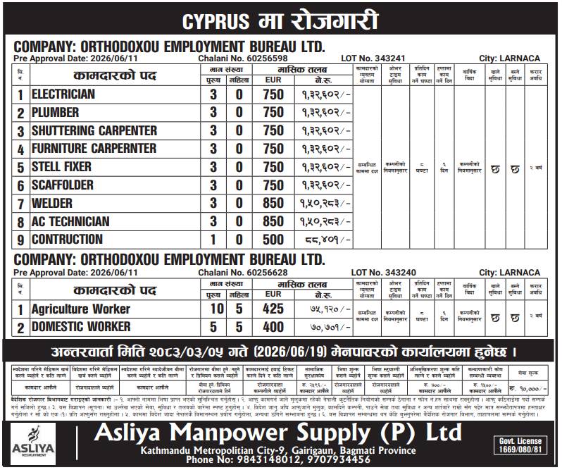 Article Image of job Nepalese Workers: Good salary Packages in Cyprus