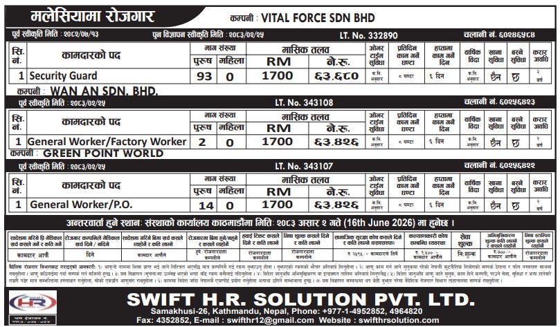 Article Image of job Opportunities for Nepalese workers to work in the Malaysia