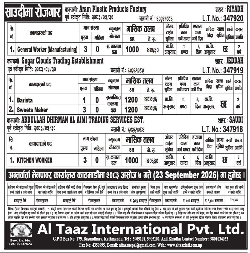 Article Image of job 🇸🇦 Job Vacancies in Saudi Arabia: 7 Positions Across 3 Companies at AL TAAZ INTERNATIONAL PVT. LTD.