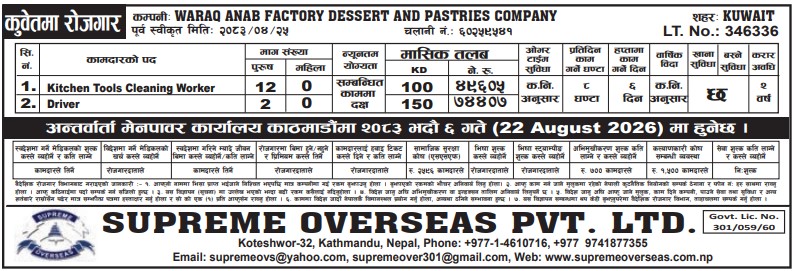 Article Image of job Kuwait Job Vacancy 2026 – Kitchen Tools Cleaning Worker & Driver
