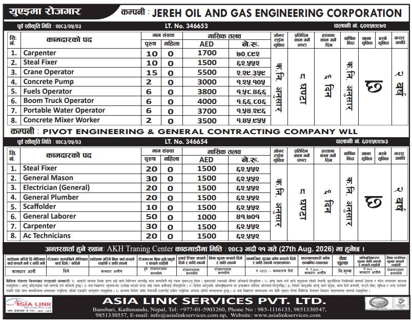 Article Image of job UAE Job Vacancy – Engineering, Construction & Skilled Workers