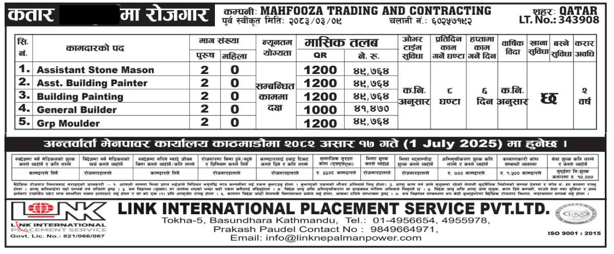 Article Image of job Job Opportunity In Qatar For Nepali