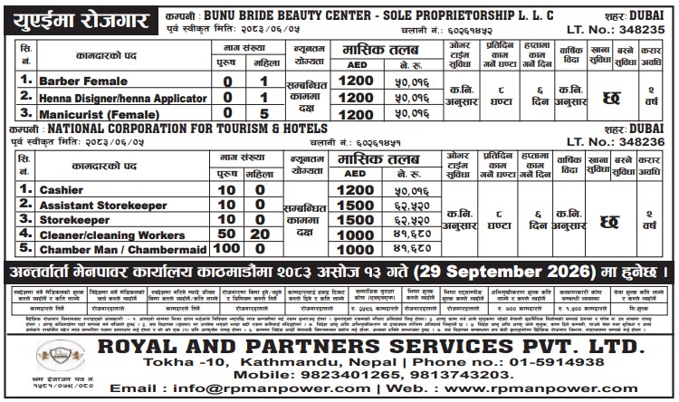 Article Image of job 2 Company Jobs demand in UAE