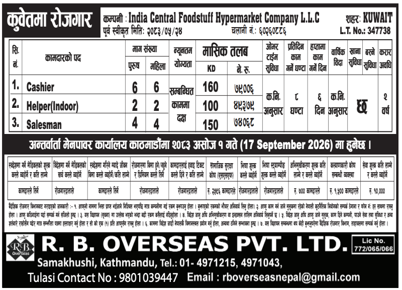 Article Image of job 🇰🇼 Job Vacancies in Kuwait: 24 Positions Across 3 Roles at India Central Foodstuff Hypermarket Company L.L.C