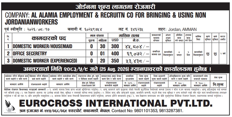 Article Image of job Jordan Job Vacancy – Different Job Titles