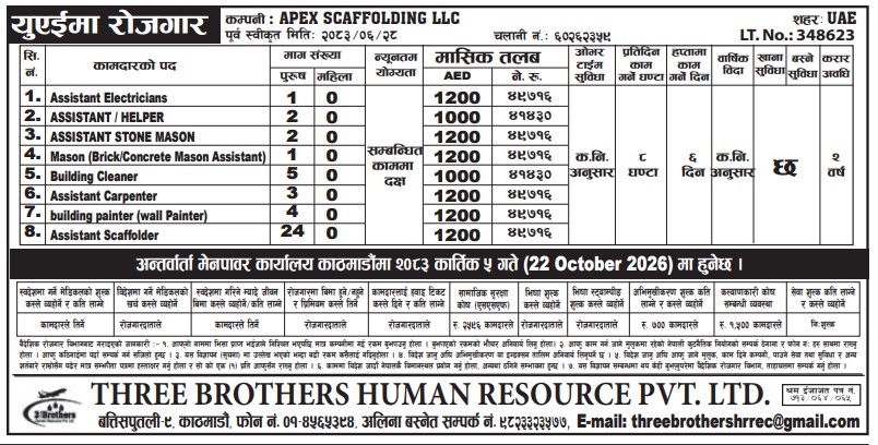 Article Image of job UAE Job Opportunity For 42 Position Construction Line