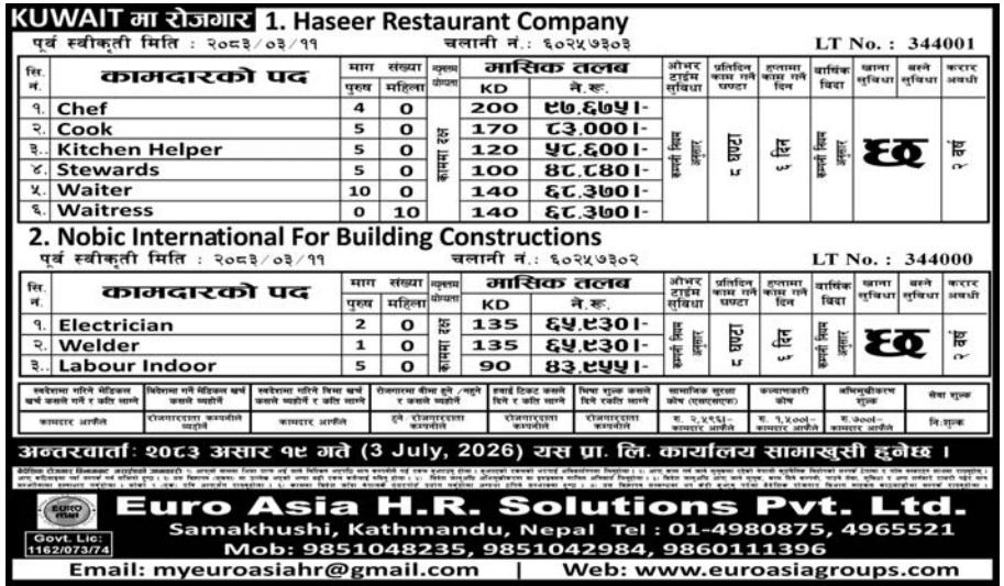 Article Image of job 2 Company Jobs demand in Kuwait