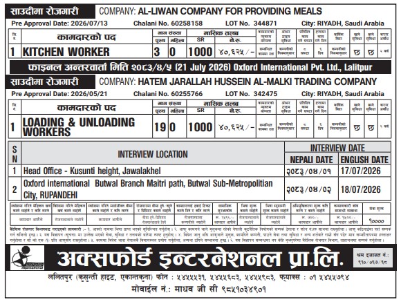 Article Image of job Jobs in Saudi with good salary