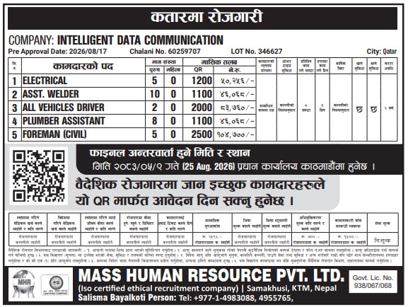 Article Image of job Best Jobs in Qatar for Nepalese