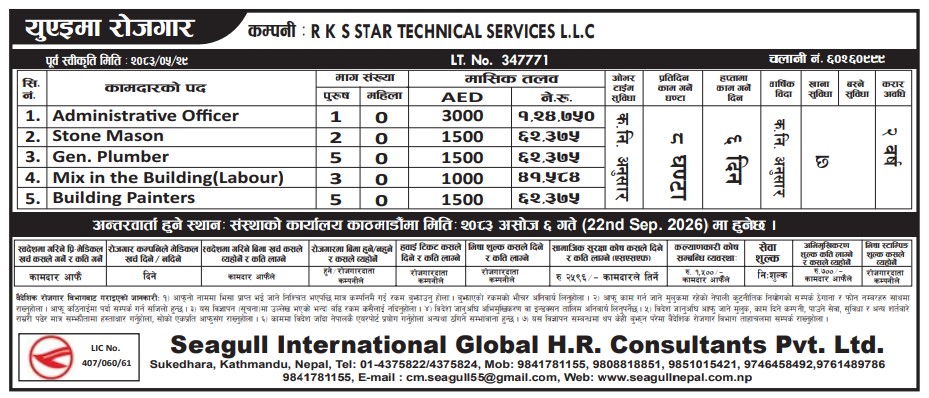 Article Image of job UAE Employment Vacancy – R K S Star Technical Services L.L.C