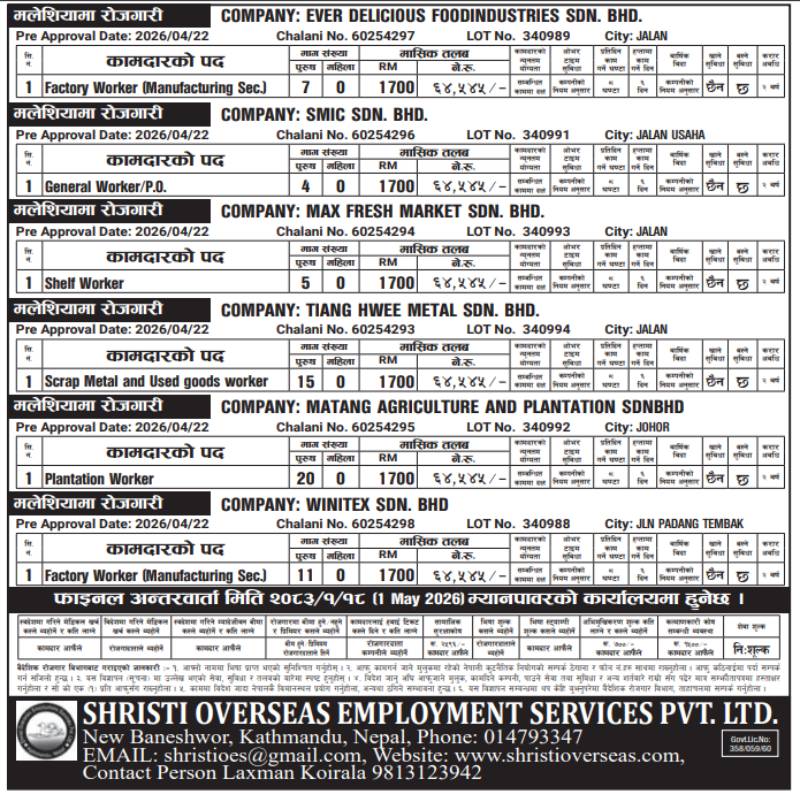 Article Image of job 6 Company Jobs demand in Malaysia with good salary