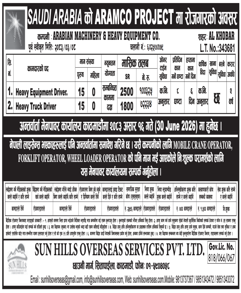 Article Image of job Driver Positions demand in Saudi