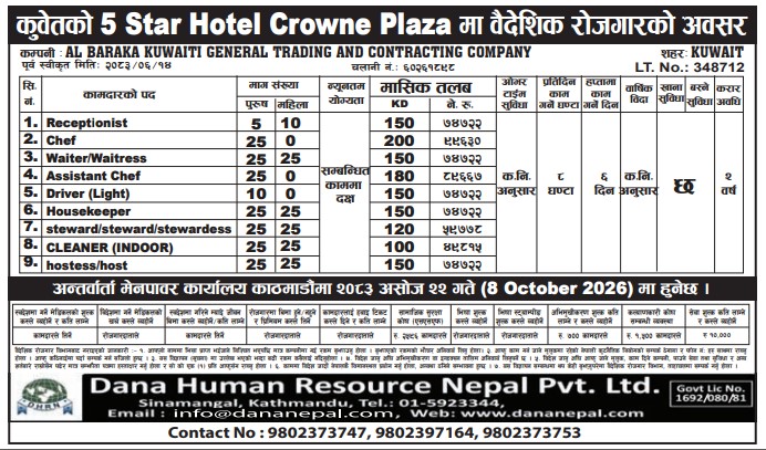 Article Image of job 5 STAR HOTEL JOB OPPORTUNITIES 325 WORKERS IN KUWAIT WITH GOOD SALARY