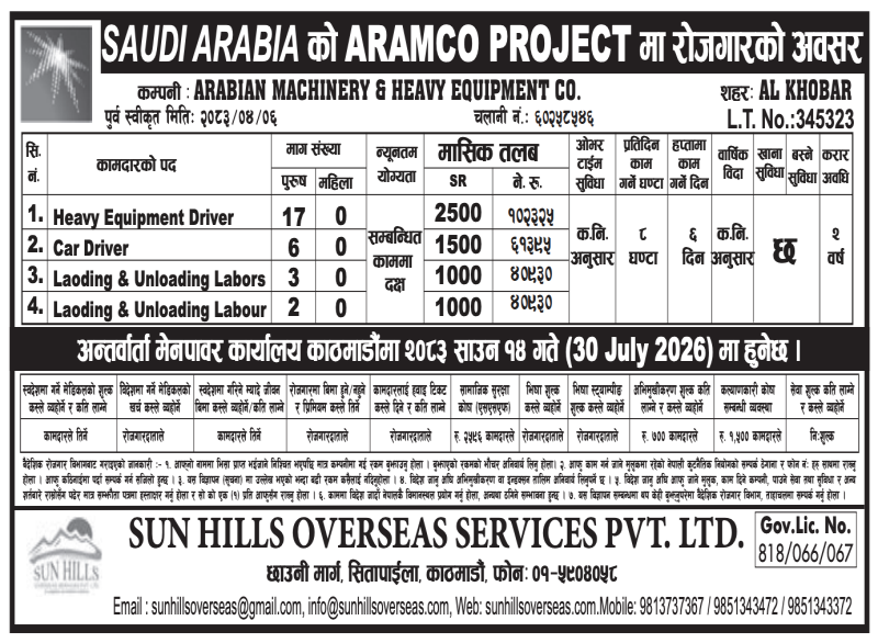 Article Image of job Job Opportunities in the ARAMCO Project in Saudi Arabia 🇸🇦