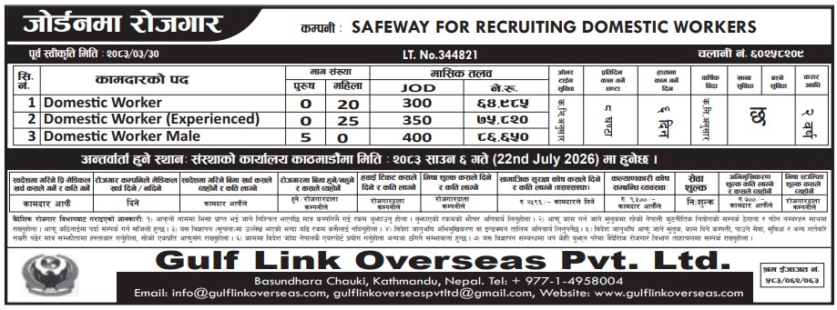 Article Image of job Opportunities for Nepalese workers to work in the Jordan