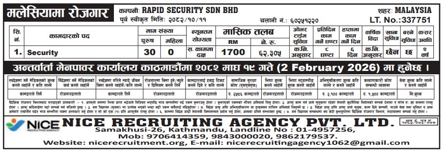 Article Image of job Security Guard demand in Malaysia with good salary