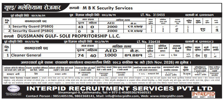 Article Image of job Security Guard demand in Malaysia