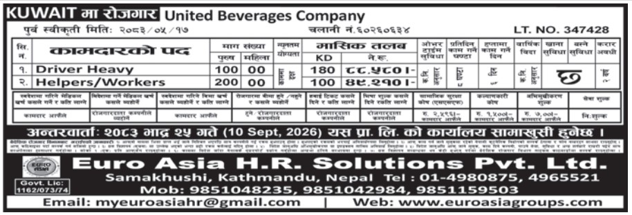 Article Image of job Kuwait Job Vacancy – United Beverages Company