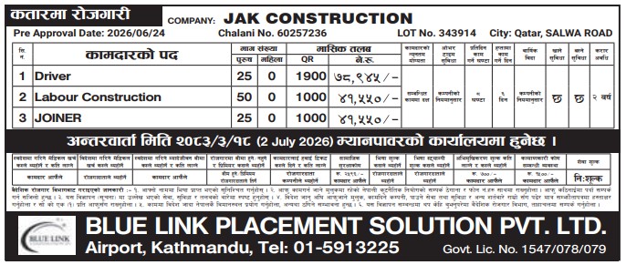 Article Image of job Jobs demand in Qatar with good salary