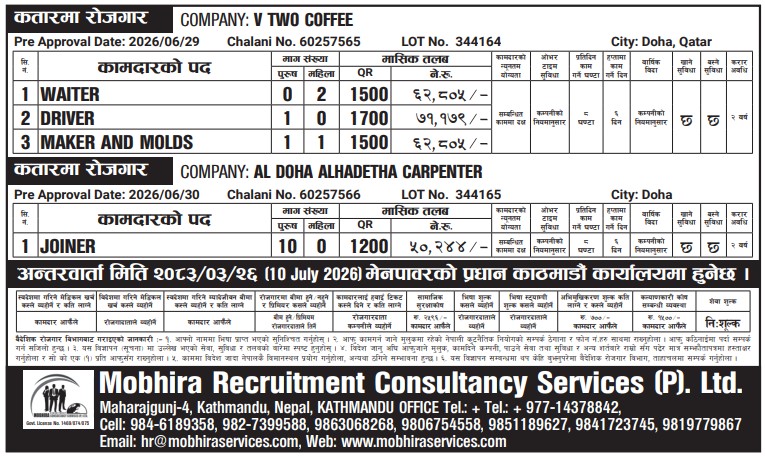 Article Image of job Work Opportunities in Qatar with good salary