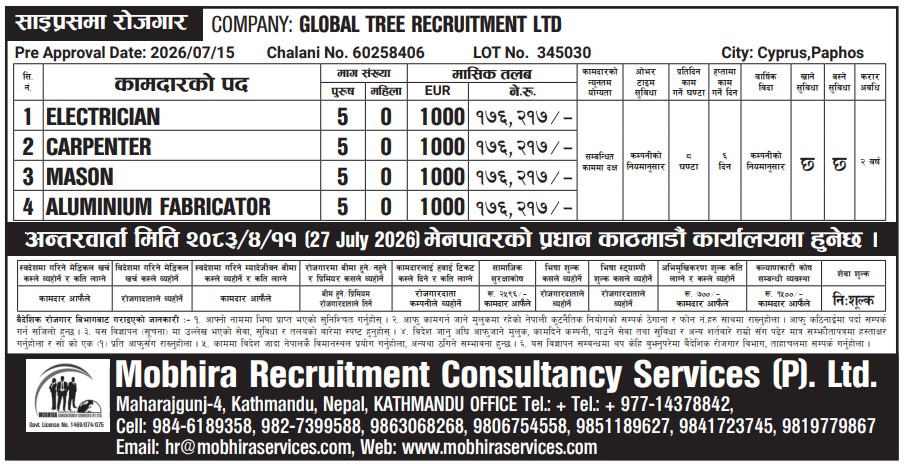 Article Image of job Opportunities for Nepalese workers to work in the Cyprus