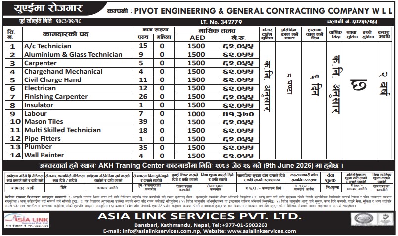 Article Image of job Nepalese Workers: Good salary Packages in UAE
