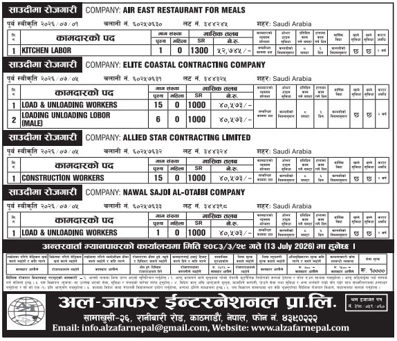 Article Image of job 4 Company Jobs demand in Saudi with good salary