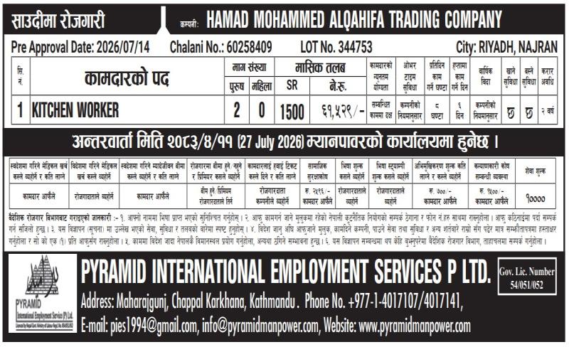 Article Image of job Work Opportunities in Saudi with good salary