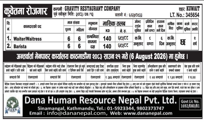 Article Image of job Job In Kuwait | Restaurant Worker Demand- GRAVITY RESTAURANT COMPANY