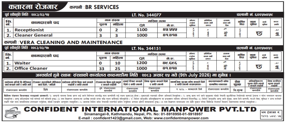 Article Image of job 2 Company Jobs demand in Qatar